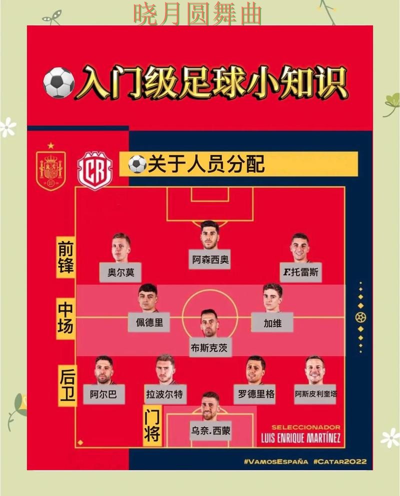 世界杯买球注册热门玩法适合哪些人一文看懂